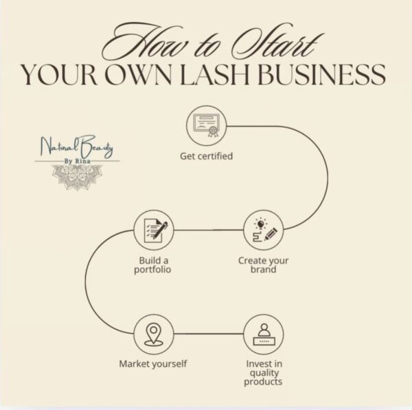 Natural_Beauty_By_Rina_-_Lash___brow_specialist___naturalbeautybyrina__•_Instagram_photos_and_videos