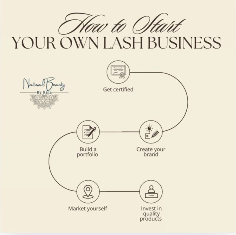 Natural_Beauty_By_Rina_-_Lash___brow_specialist___naturalbeautybyrina__•_Instagram_photos_and_videos