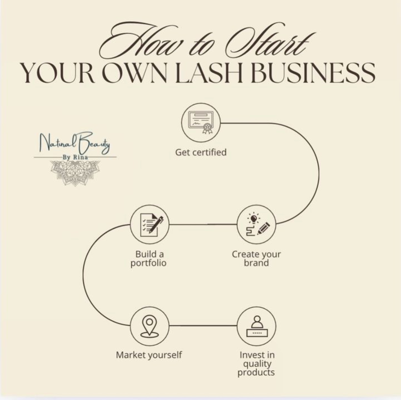 Natural_Beauty_By_Rina_-_Lash___brow_specialist___naturalbeautybyrina__•_Instagram_photos_and_videos